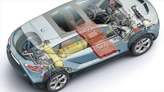 Unternehmerischer Partner (m/w/d) für Exklusiv-Vertrieb Automotive (Additive)